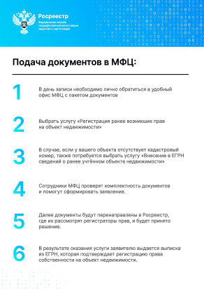 Росреестр информирует: завершение переходного периода регистрации прав на недвижимость до 1 июля 2026 года 9