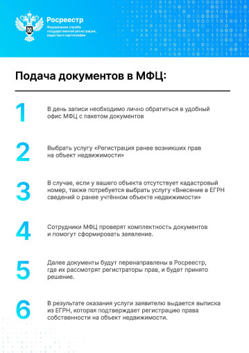 Росреестр информирует: завершение переходного периода регистрации прав на недвижимость до 1 июля 2026 года 9