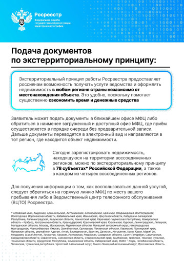 Росреестр информирует: завершение переходного периода регистрации прав на недвижимость до 1 июля 2026 года 11